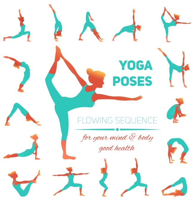Illustrated chart of yoga poses arranged as a flowing sequence for mind and body health